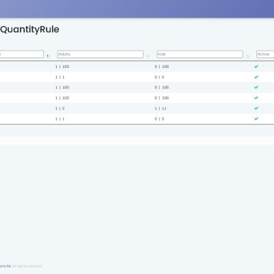 Ποσοτικοί κανόνες ανα τύπο εισιτηρίου